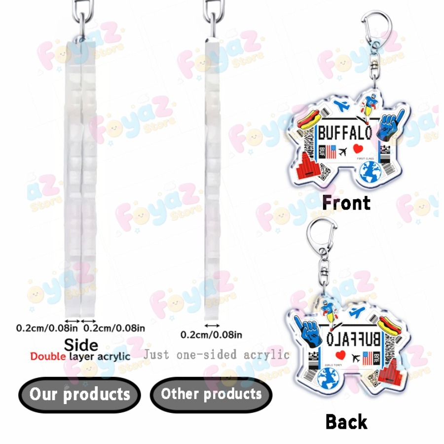 Retro Traveling Plane Keychain - Travel Accessories Plane ulasan dan harga
