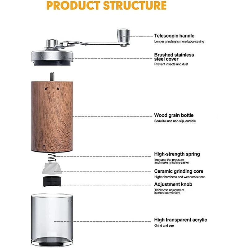 Portable Wood Grain Hand Coffe - Travel Kitchen Accessories ulasan dan harga